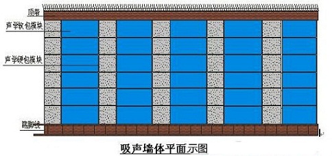 演播室聲學設計  ，聲學裝修，  防火<a href=http://xym360.com target=_blank class=infotextkey>吸音棉</a> ， 吸聲棉 